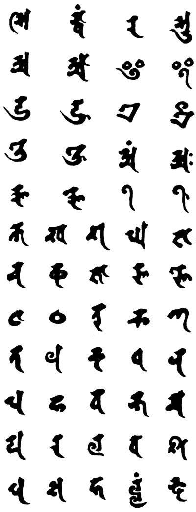 The siddham alphabet in Chinese brush style by Kukai