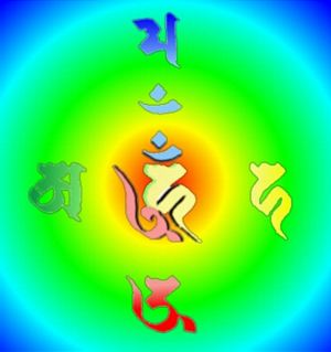Anatomy of the bija seed syllable hum Anatomy of the bija seed syllable hum